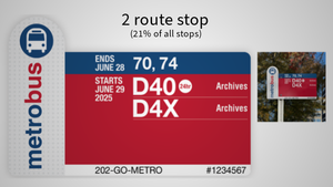 Here Come the New Routes: WMATA's Better Bus